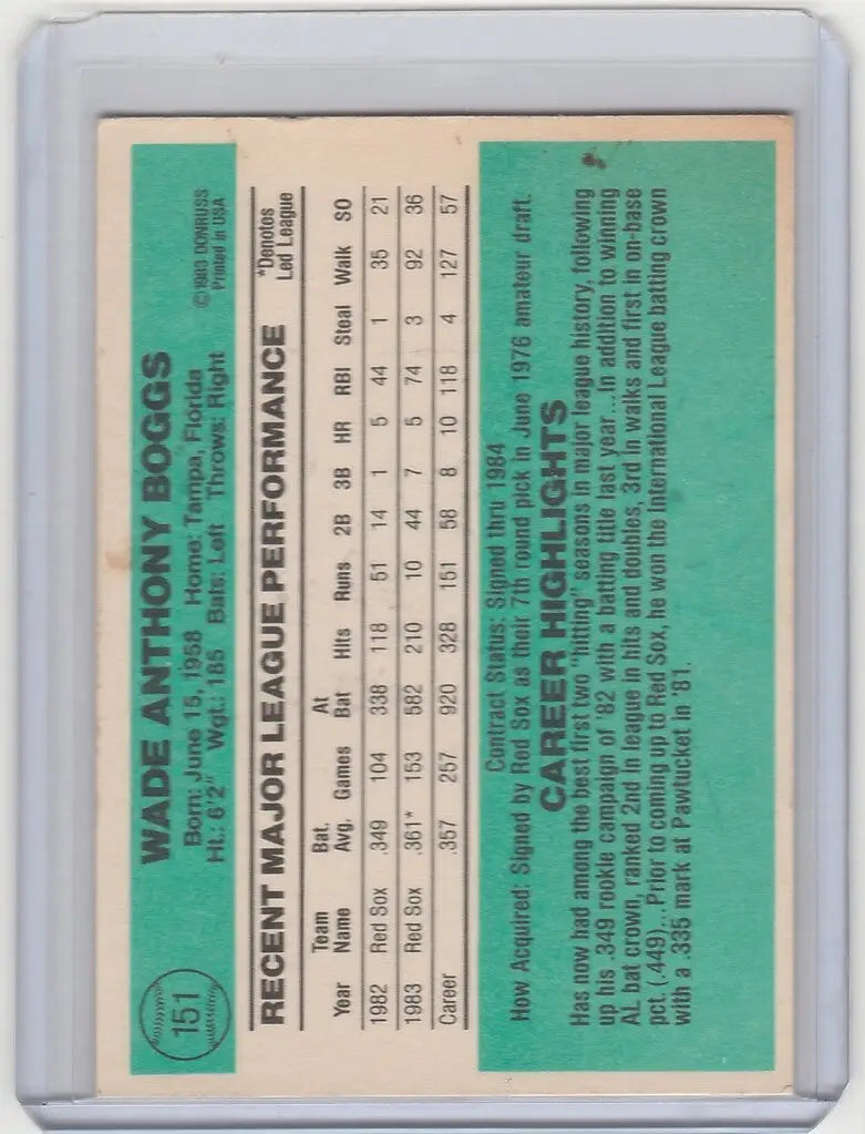 Vintage 1984 Donruss Wade Boggs Boston Red Sox baseball card with player stats