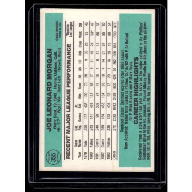 1984 Donruss #355 Joe Morgan EX Philadelphia Phillies Baseball Card - Baseball Card Single