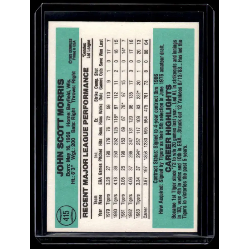 1984 Donruss #415 Jack Morris EX Detroit Tigers Baseball Card - Baseball Card Single