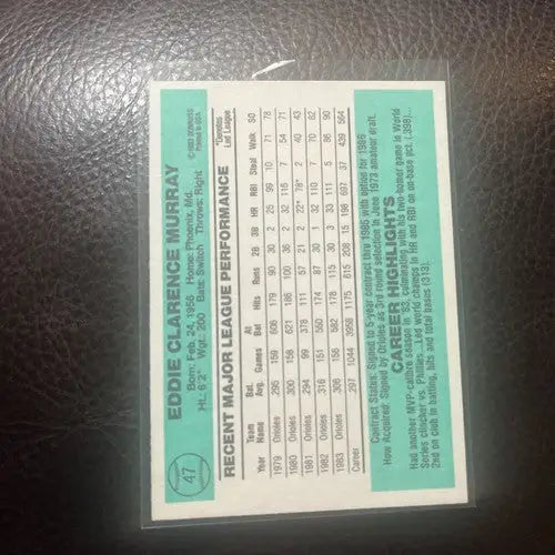 Eddie Clarence Murray 1984 Donruss sports trading card featuring baseball player Eddie Murray