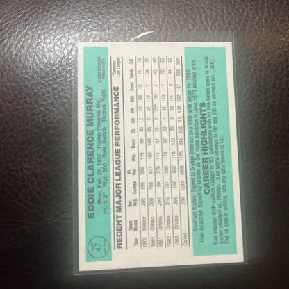 Eddie Clarence Murray 1984 Donruss sports trading card featuring baseball player Eddie Murray