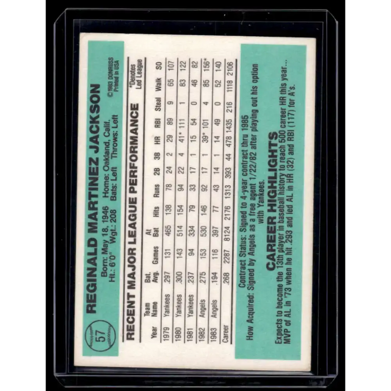 1984 Donruss #57 Reggie Jackson EX California Angels Baseball Card - Baseball Card Single