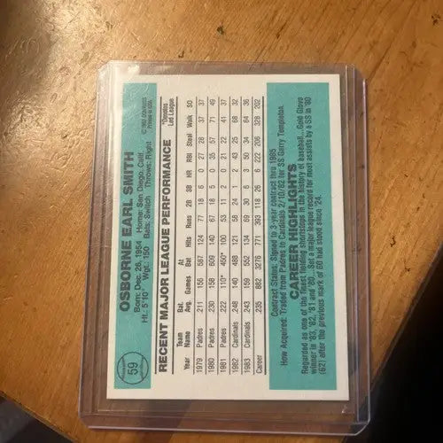 Osborne Earl Smith 1984 Donruss trading card featuring Ozzie Smith of the St Louis Cardinals