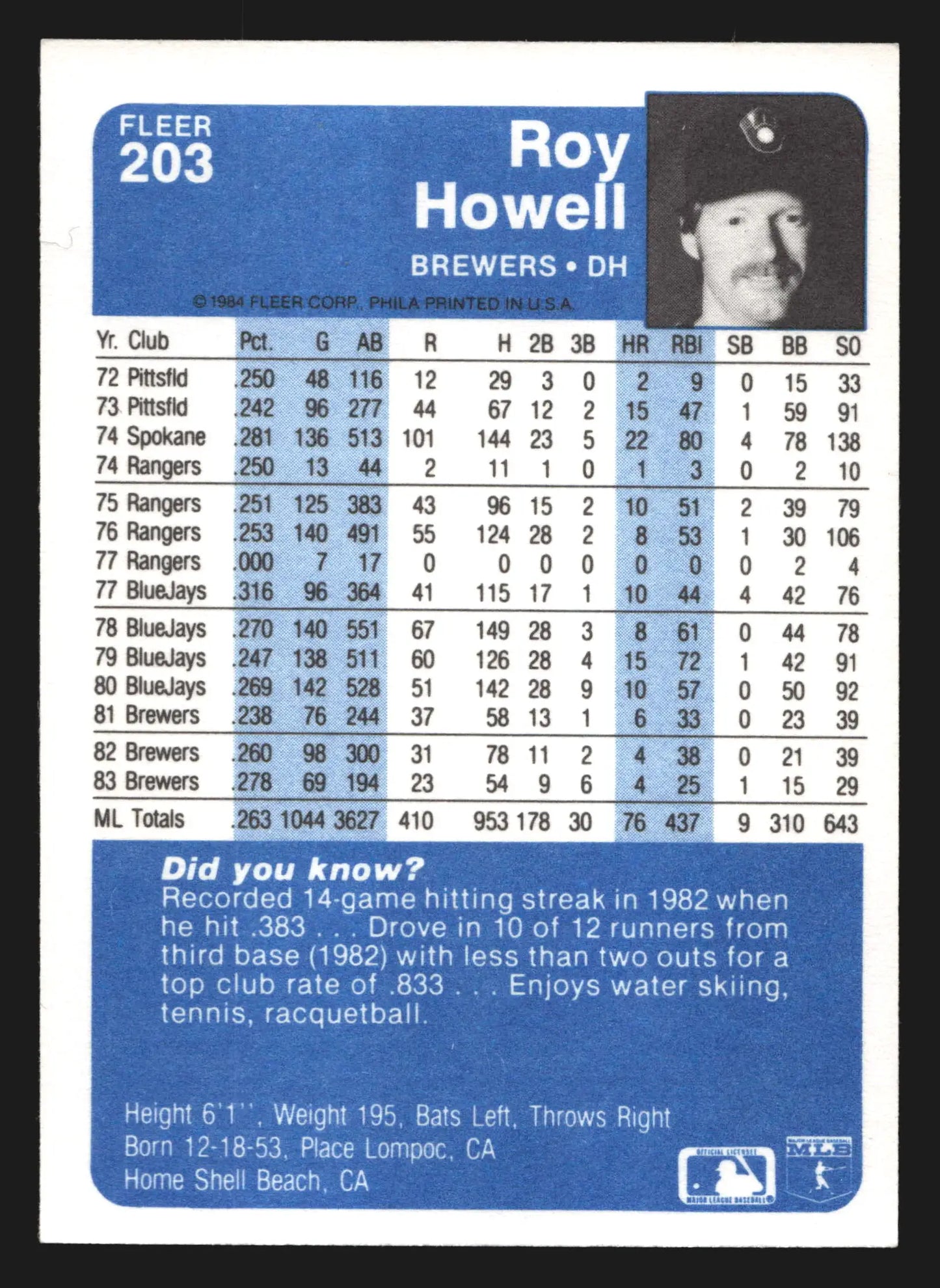1984 Fleer #203 Roy Howell Milwaukee Brewers Baseball Card - Baseball Card Single