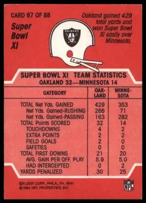1984 Fleer Team Action Super Bowl XI Oakland Minnesota 67