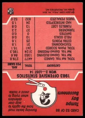 1984 Fleer Team Action Tampa Bay Buccaneers 53