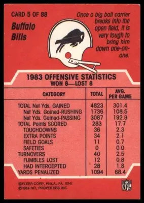 1984 Fleer Teams in Action Buffalo Bills 5