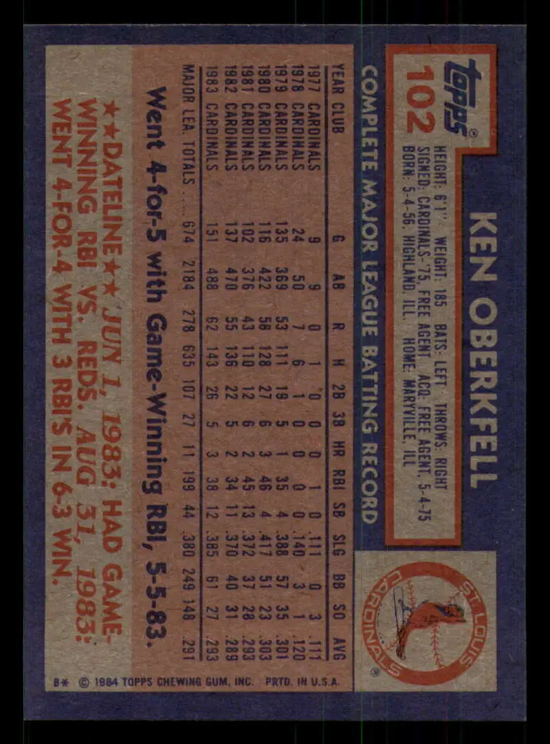 1984 Topps #102 Ken Oberkfell EX Excellent St. Louis Cardinals Baseball Card - Baseball Card Single