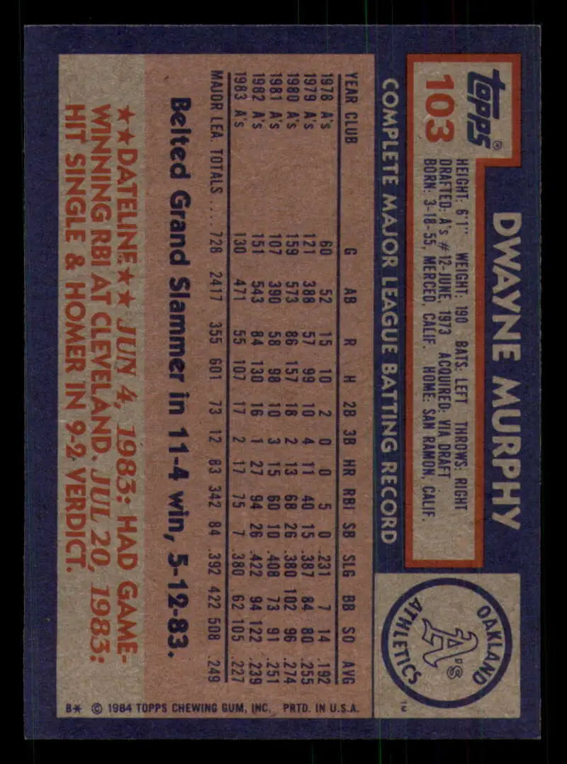 1984 Topps #103 Dwayne Murphy EX Excellent Oakland Athletics Baseball Card - Baseball Card Single