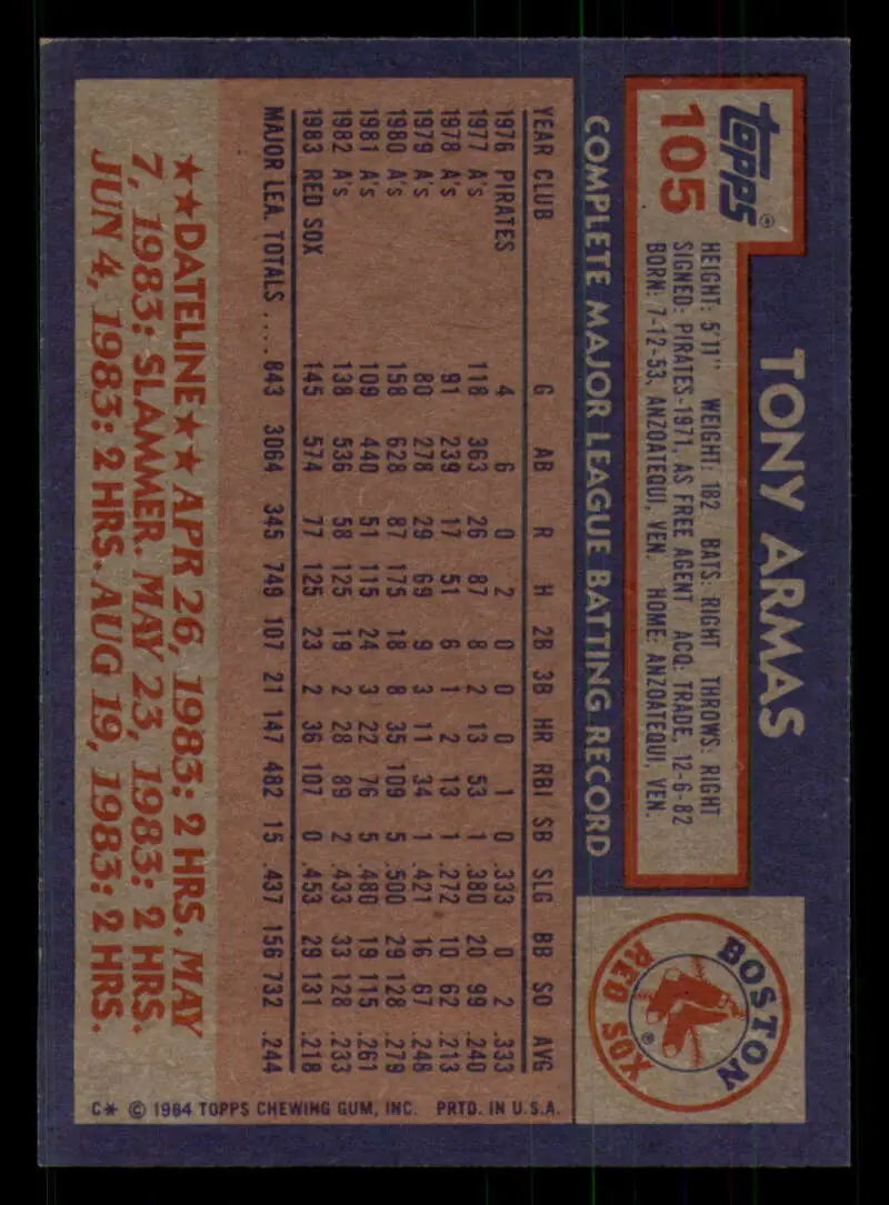 1984 Topps #105 Tony Armas EX Excellent Boston Red Sox Baseball Card - Baseball Card Single