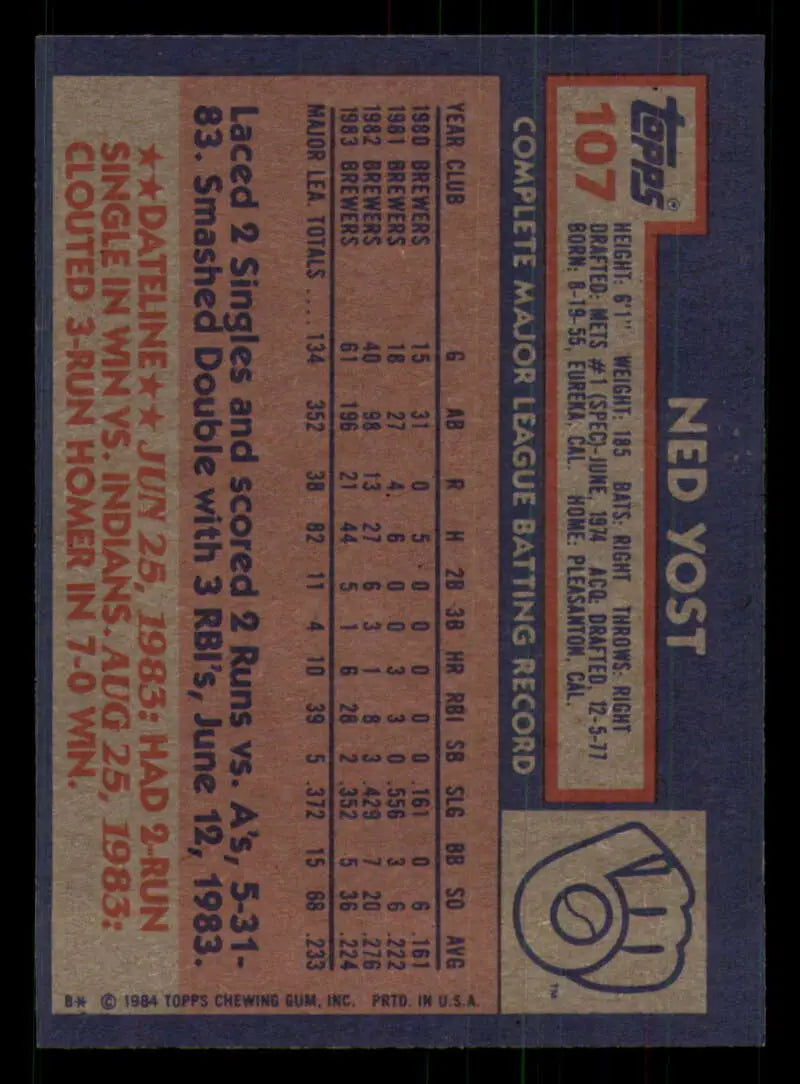 1984 Topps #107 Ned Yost EX Excellent Milwaukee Brewers Baseball Card - Baseball Card Single