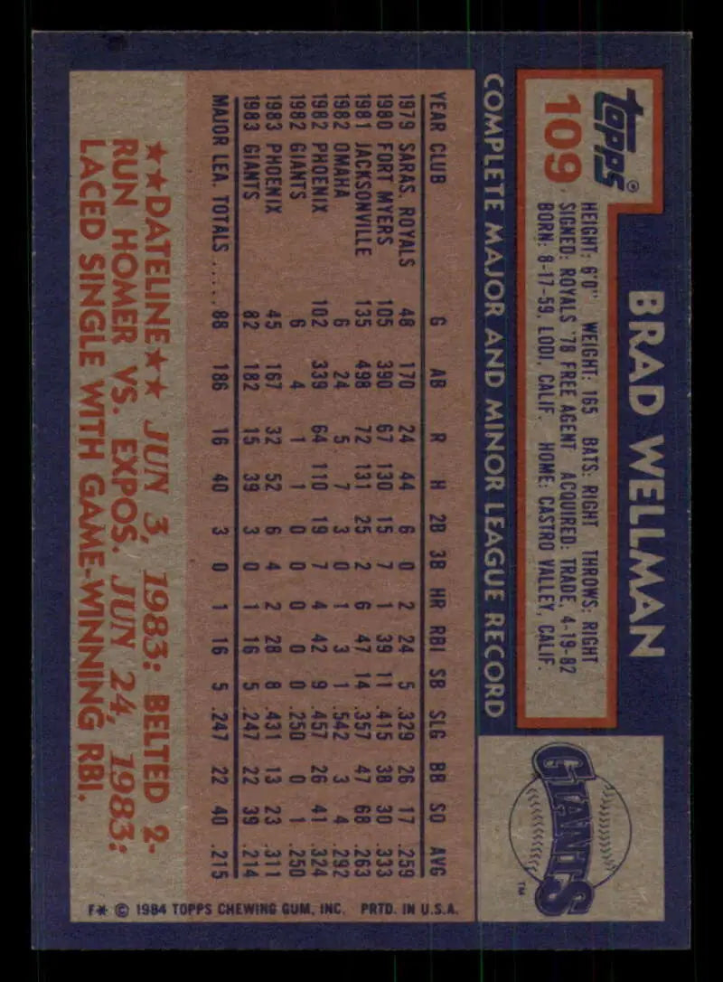 1984 Topps #109 Brad Wellman EX Excellent San Francisco Giants Baseball Card - Baseball Card Single