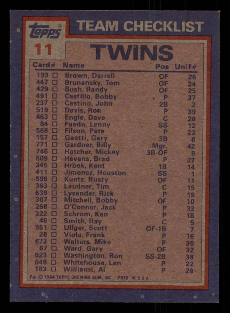 1984 Topps #11 Kent Hrbek/Ken Schrom EX Excellent Minnesota Twins Baseball Card - Baseball Card Single