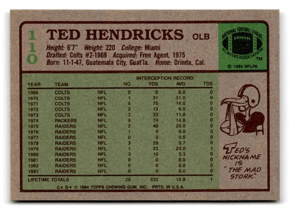 1984 Topps #110b Ted Hendricks - Football Card Single