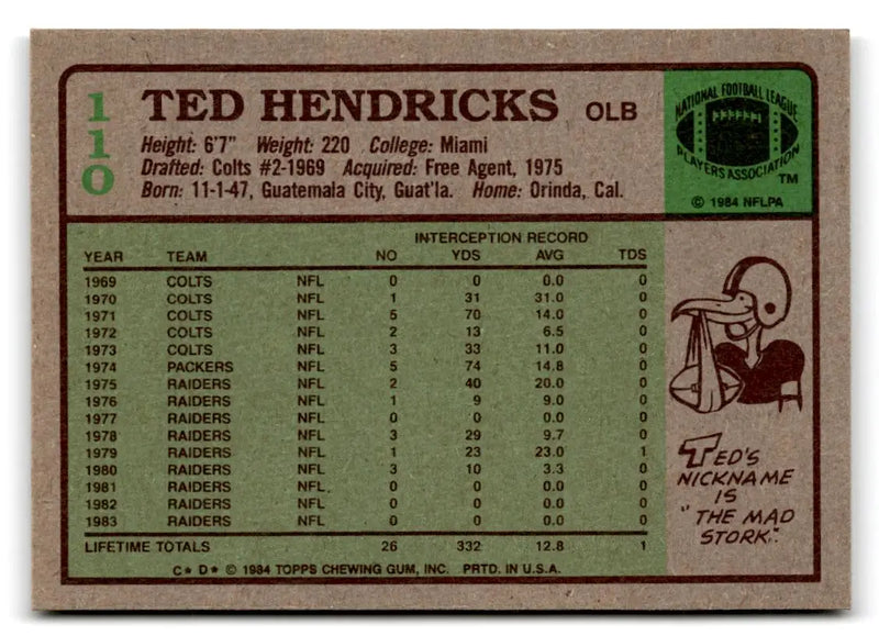 1984 Topps #110b Ted Hendricks - Football Card Single