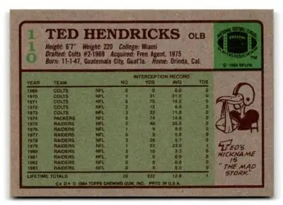 Back of a vintage 1984 Topps #110b Ted Hendricks football trading card
