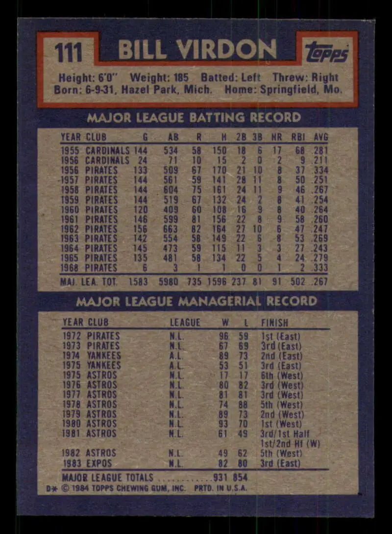 1984 Topps #111 Bill Virdon EX Excellent Montreal Expos Baseball Card - Baseball Card Single