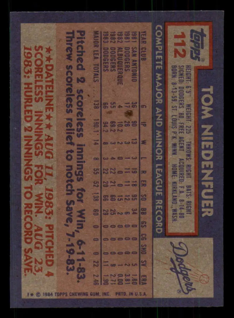 1984 Topps #112 Tom Niedenfuer EX Excellent Los Angeles Dodgers Baseball Card - Baseball Card Single