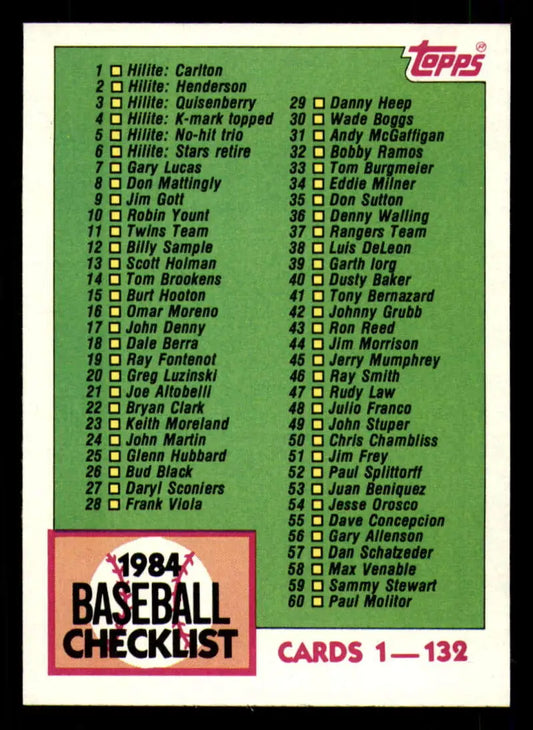 1984 Topps #114 Checklist 1-132 EX Excellent Checklist Baseball Card - Baseball Card Single