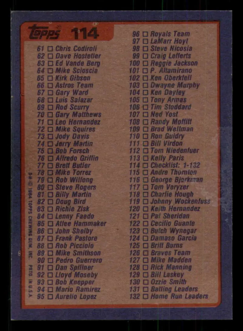 1984 Topps #114 Checklist 1-132 EX Excellent Checklist Baseball Card - Baseball Card Single