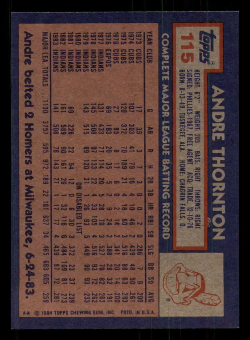 1984 Topps #115 Andre Thornton EX Excellent Cleveland Indians Baseball Card - Baseball Card Single