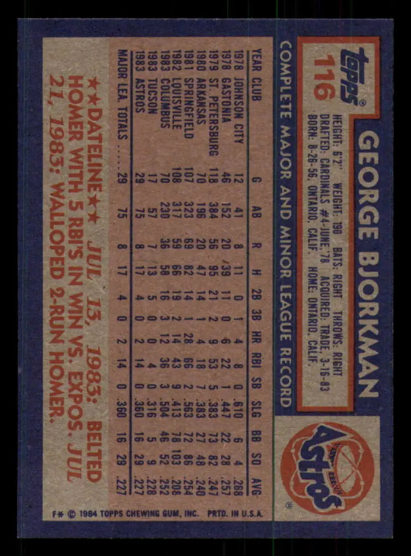 1984 Topps #116 George Bjorkman EX Excellent RC Rookie Houston Astros Baseball Card - Baseball Card Single