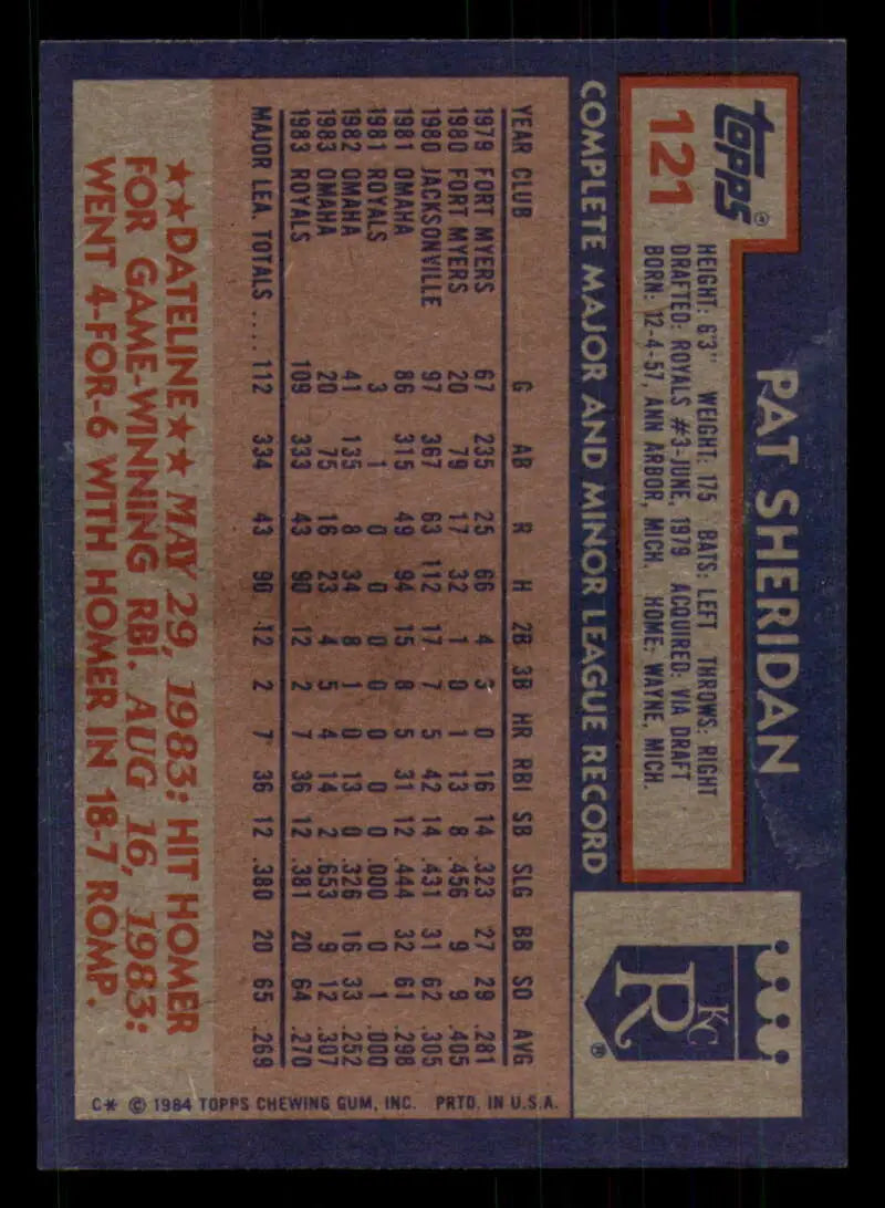 1984 Topps #121 Pat Sheridan EX Excellent Kansas City Royals Baseball Card - Baseball Card Single