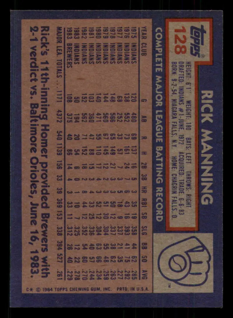 1984 Topps #128 Rick Manning EX Excellent Milwaukee Brewers Baseball Card - Baseball Card Single