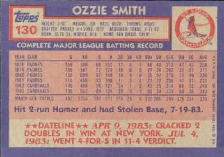 1984 Topps #130 Ozzie Smith EX Excellent St. Louis Cardinals Baseball Card - Baseball Card Single