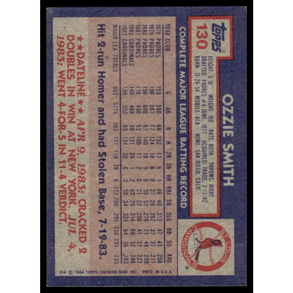 1984 Topps #130 Ozzie Smith EX/NM St. Louis Cardinals Baseball Card - Baseball Card Single
