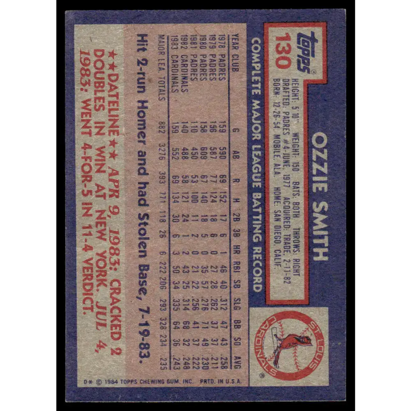 1984 Topps #130 Ozzie Smith EX/NM St. Louis Cardinals Baseball Card - Baseball Card Single