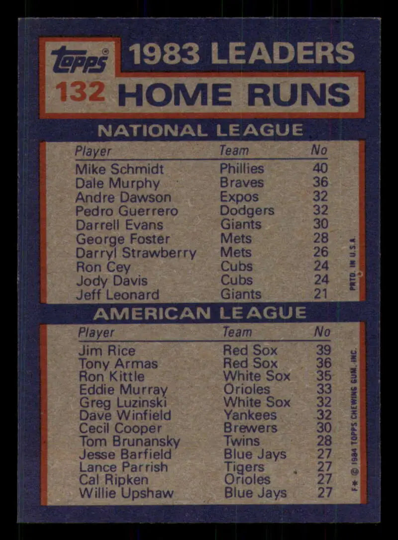 1984 Topps #132 Mike Schmidt/Jim Rice EX Excellent Philadelphia Phillies/Boston Red Sox Baseball Card - Baseball Card