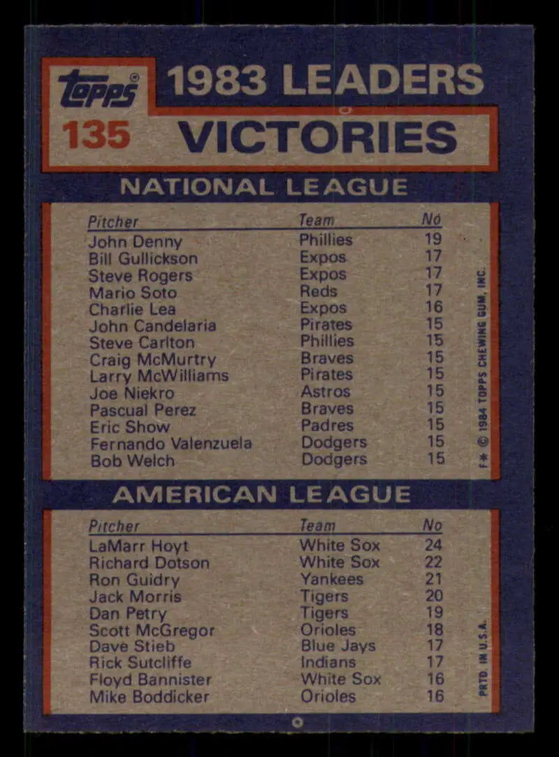 1984 Topps #135 John Denny/LaMarr Hoyt EX Excellent Philadelphia Phillies/Chicago White Sox Baseball Card - Baseball