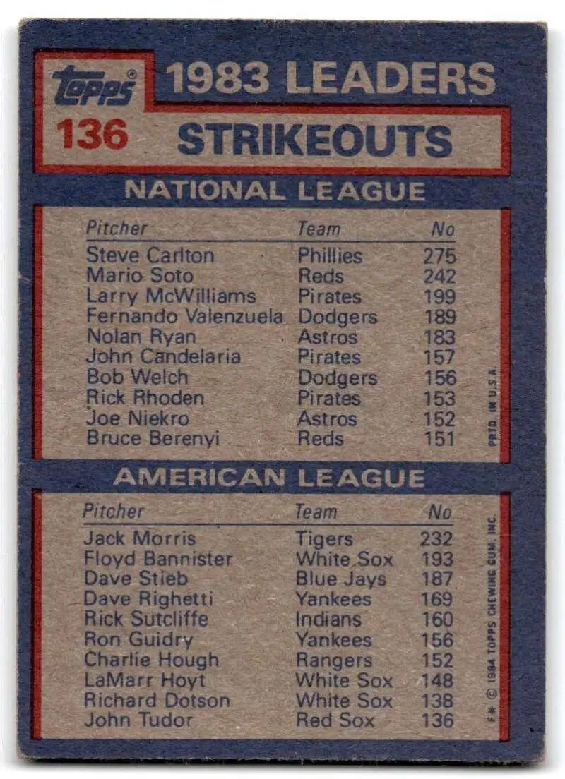 1984 Topps #136 Steve Carlton/Jack Morris EX Excellent Philadelphia Phillies/Detroit Tigers Baseball Card - Baseball