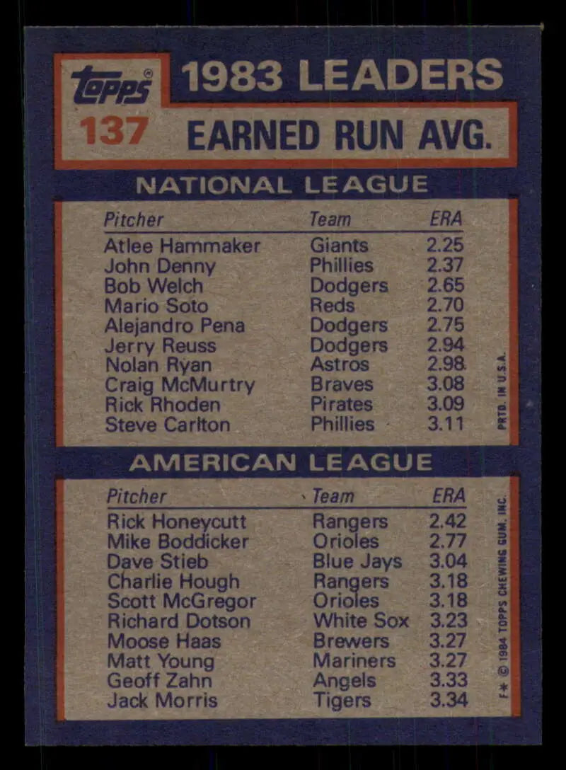 1984 Topps #137 Atlee Hammaker/Rick Honeycutt EX Excellent San Francisco Giants/Texas Rangers Baseball Card - Baseball