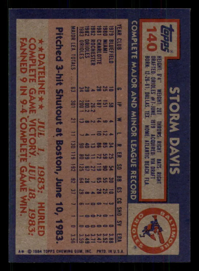 1984 Topps #140 Storm Davis EX Excellent Baltimore Orioles Baseball Card - Baseball Card Single