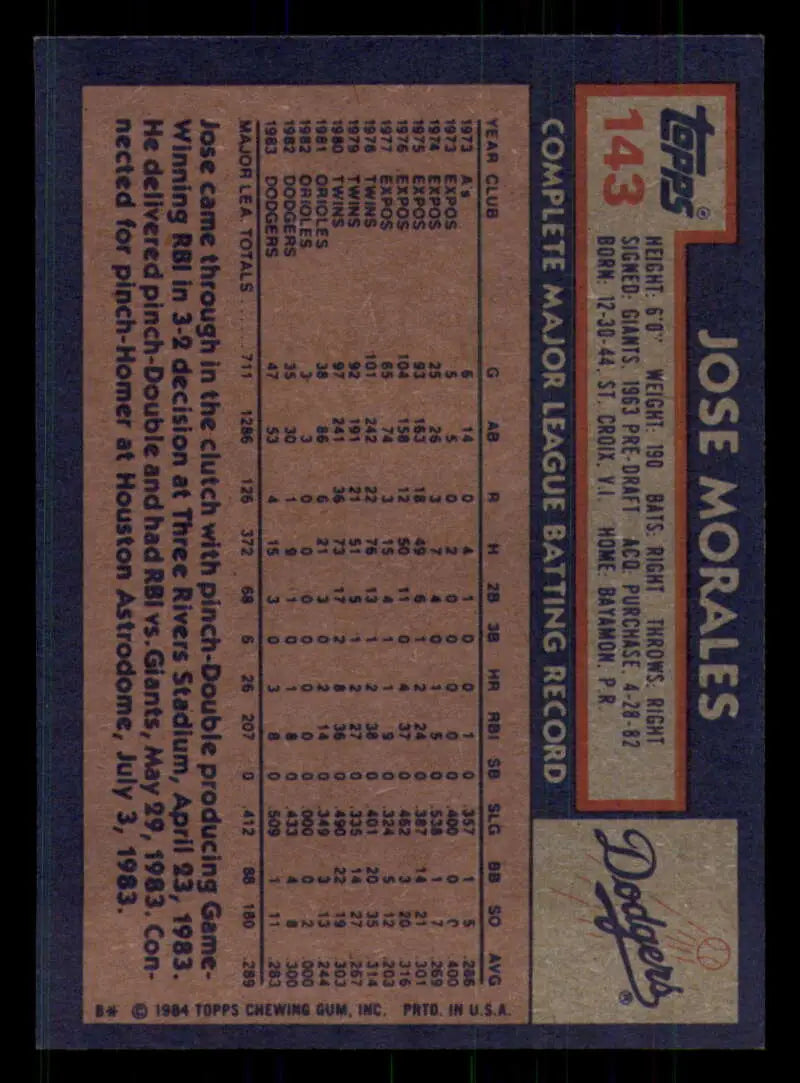1984 Topps #143 Jose Morales EX Excellent Los Angeles Dodgers Baseball Card - Baseball Card Single