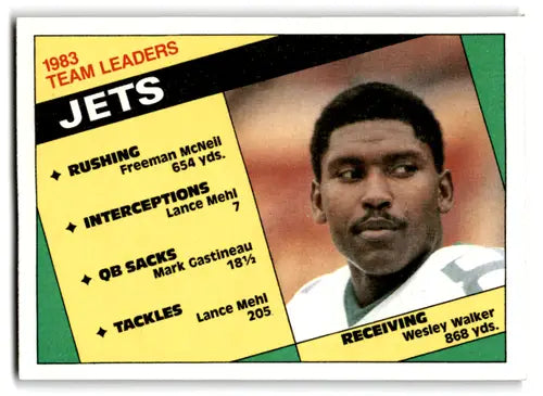1984 Topps #144 Wesley Walker EX Excellent NY Jets Jets Team Leaders TL ID:66840 - Football Card Single