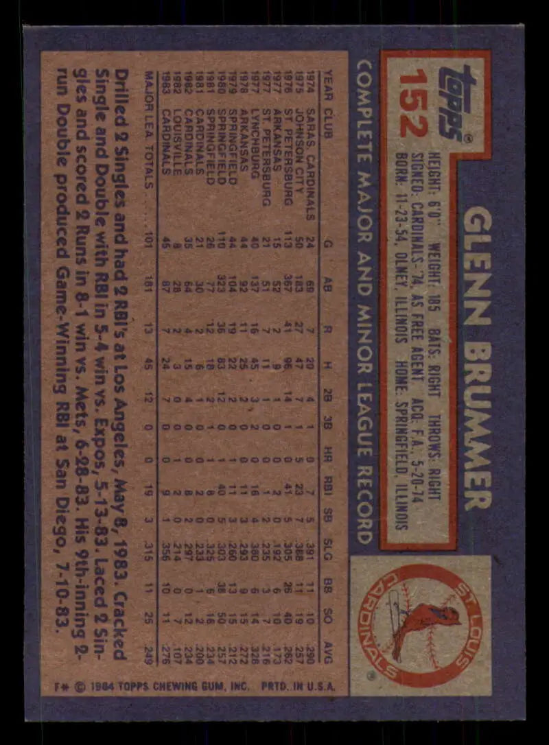1984 Topps #152 Glenn Brummer EX Excellent St. Louis Cardinals Baseball Card - Baseball Card Single