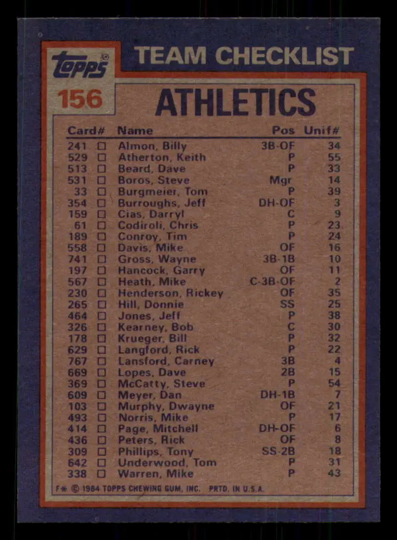 1984 Topps #156 Rickey Henderson/Tim Conroy EX Excellent Oakland Athletics Baseball Card - Baseball Card Single