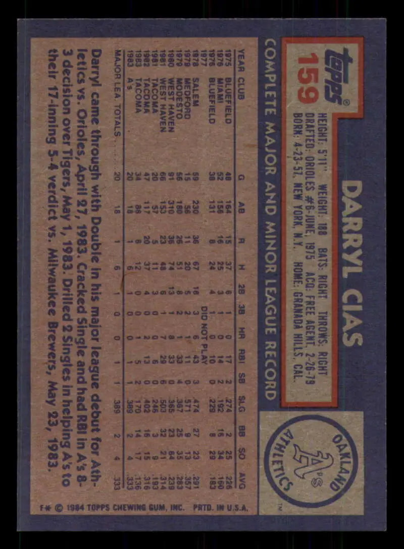 1984 Topps #159 Darryl Cias EX Excellent Oakland Athletics Baseball Card - Baseball Card Single