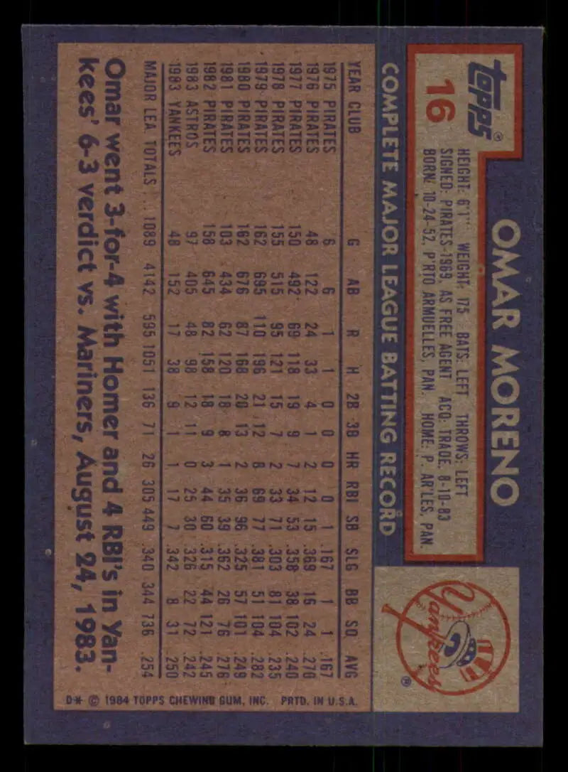 1984 Topps #16 Omar Moreno EX Excellent New York Yankees Baseball Card - Baseball Card Single