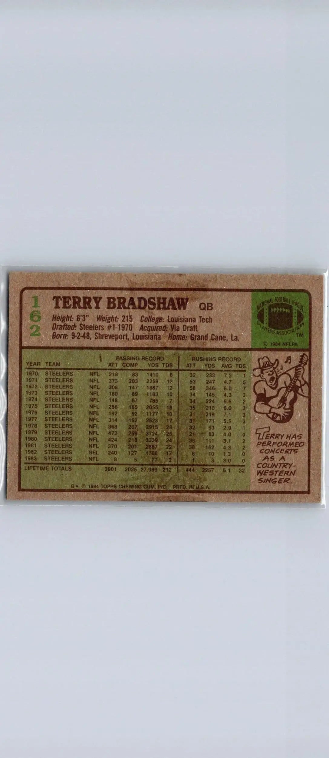 Terry Bradshaw trading card from 1984 Topps #162, a must-have for collectors