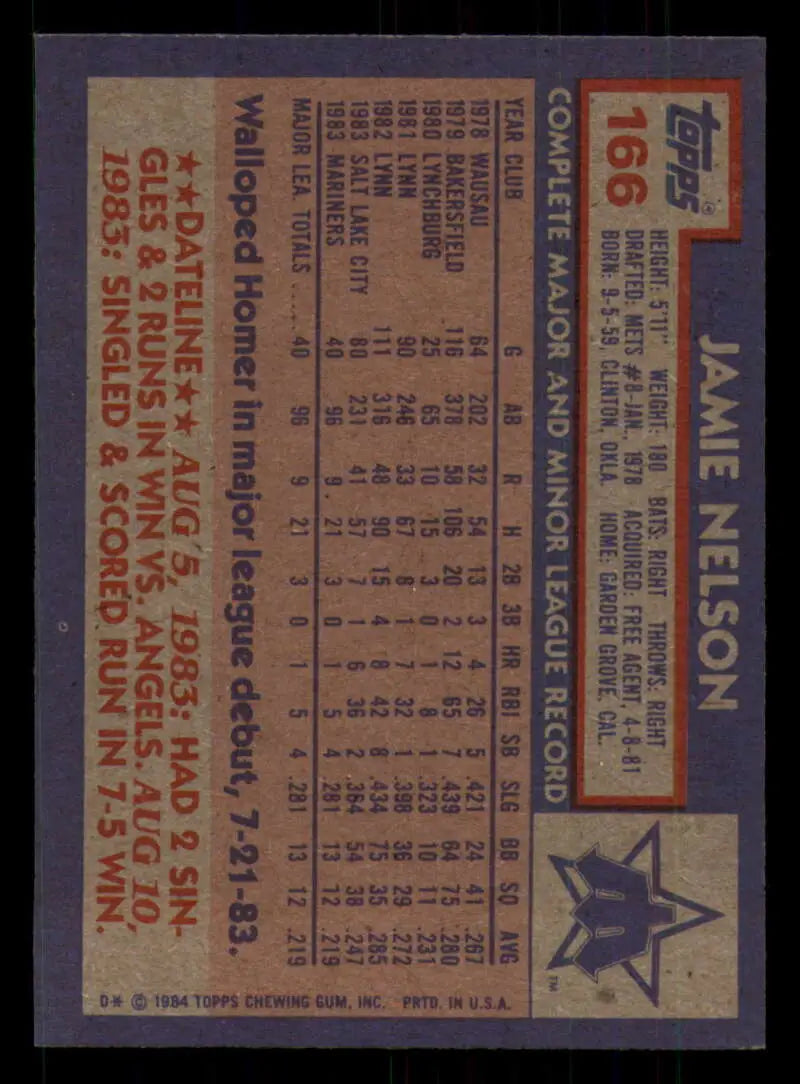 1984 Topps #166 Jamie Nelson EX Excellent RC Rookie Seattle Mariners Baseball Card - Baseball Card Single