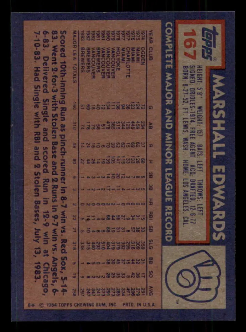1984 Topps #167 Marshall Edwards EX Excellent Milwaukee Brewers Baseball Card - Baseball Card Single