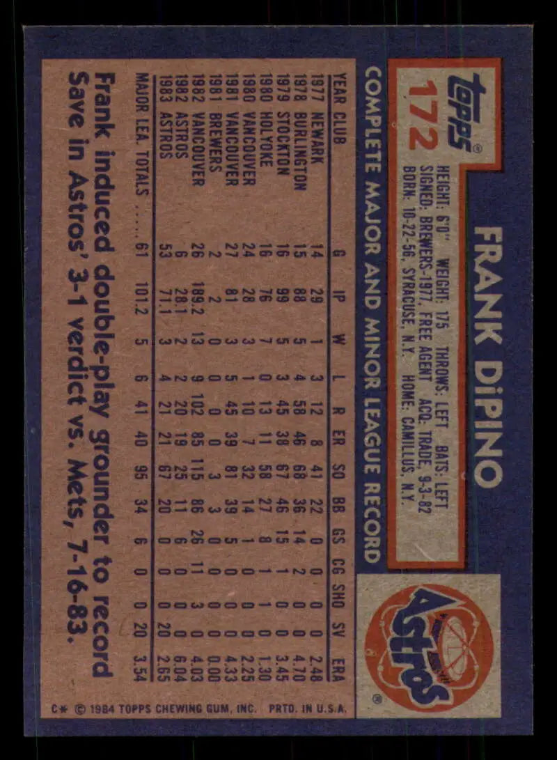 1984 Topps #172 Frank DiPino EX Excellent Houston Astros Baseball Card - Baseball Card Single