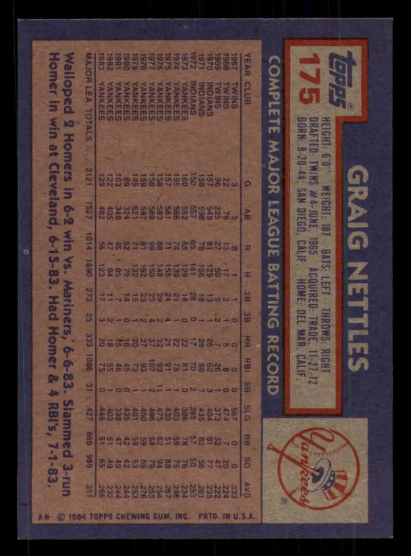 1984 Topps #175 Graig Nettles EX Excellent New York Yankees Baseball Card - Baseball Card Single