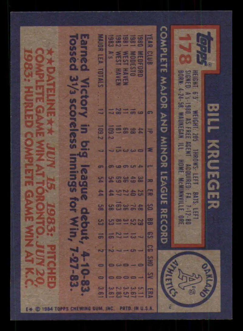 1984 Topps #178 Bill Krueger EX Excellent RC Rookie Oakland Athletics Baseball Card - Baseball Card Single