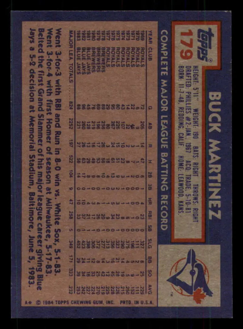 1984 Topps #179 Buck Martinez EX Excellent Toronto Blue Jays Baseball Card - Baseball Card Single