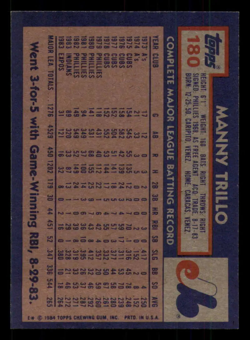 1984 Topps #180 Manny Trillo EX Excellent Montreal Expos Baseball Card - Baseball Card Single
